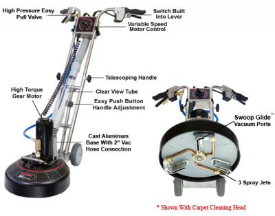 RotoVac 360I
